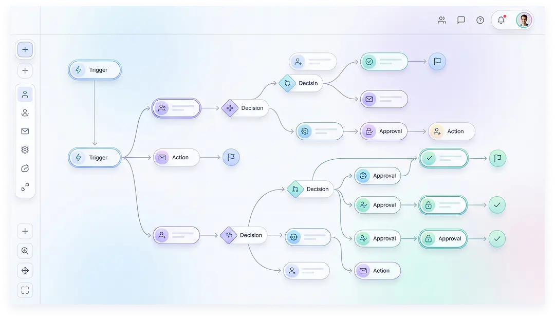 Build business logic visually with Formezy Logic Builder