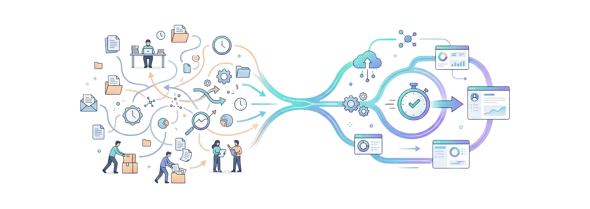 Workflow automation from manual effort to continuous flow