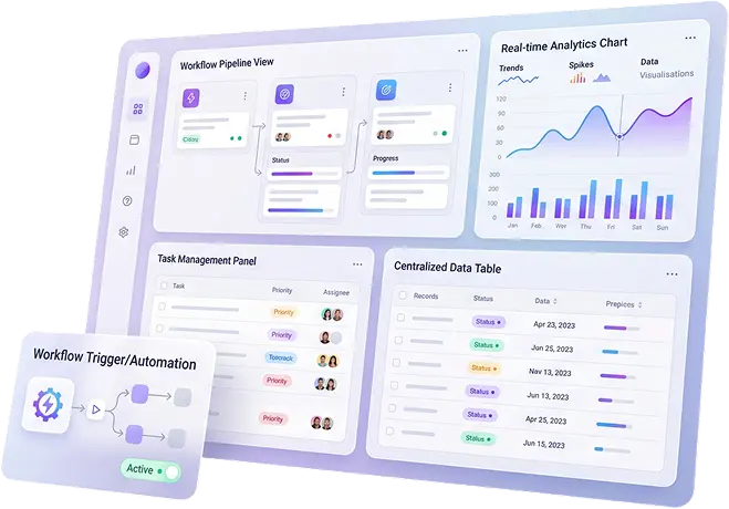 Simplify and scale operations with Formezy on tablet and mobile